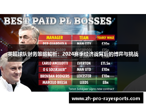 英超球队财务策略解析:2024赛季经济战背后的博弈与挑战 英超球队财务策略解析:2024赛季经济战背后的博弈与挑战