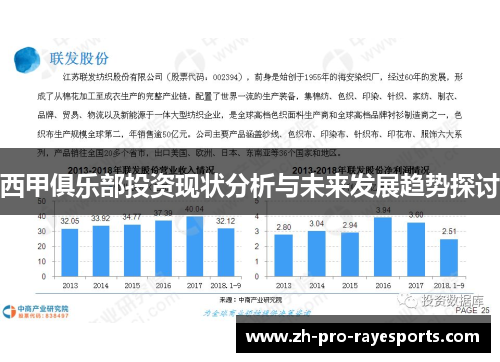 西甲俱乐部投资现状分析与未来发展趋势探讨 西甲俱乐部投资现状分析与未来发展趋势探讨