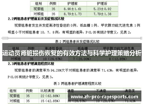 运动员肾脏损伤恢复的有效方法与科学护理策略分析