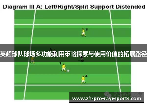 英超球队球场多功能利用策略探索与使用价值的拓展路径 英超球队球场多功能利用策略探索与使用价值的拓展路径