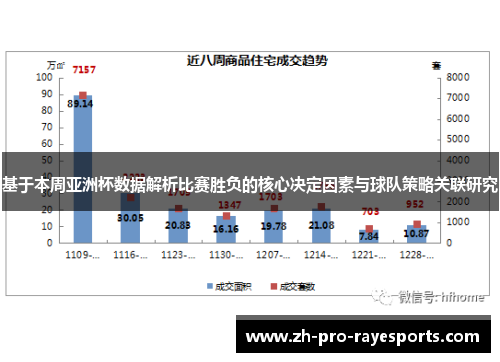 基于本周亚洲杯数据解析比赛胜负的核心决定因素与球队策略关联研究 基于本周亚洲杯数据解析比赛胜负的核心决定因素与球队策略关联研究