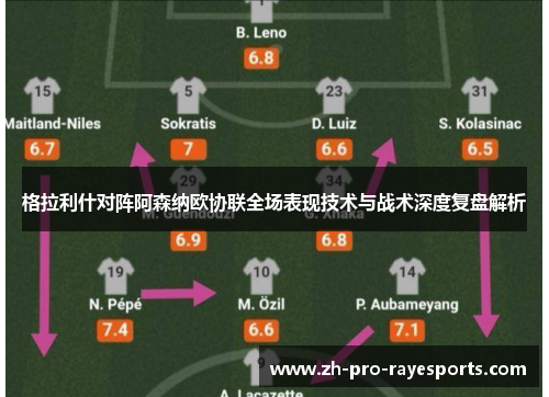 格拉利什对阵阿森纳欧协联全场表现技术与战术深度复盘解析 格拉利什对阵阿森纳欧协联全场表现技术与战术深度复盘解析