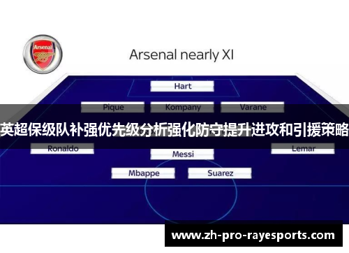 英超保级队补强优先级分析强化防守提升进攻和引援策略 英超保级队补强优先级分析强化防守提升进攻和引援策略