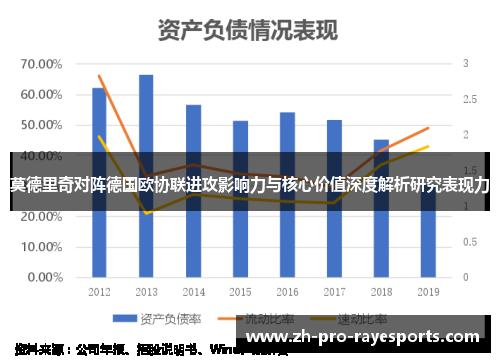 莫德里奇对阵德国欧协联进攻影响力与核心价值深度解析研究表现力