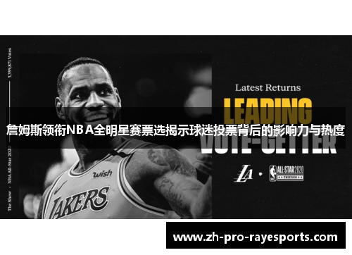 詹姆斯领衔NBA全明星赛票选揭示球迷投票背后的影响力与热度 詹姆斯领衔NBA全明星赛票选揭示球迷投票背后的影响力与热度