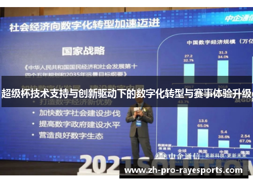 超级杯技术支持与创新驱动下的数字化转型与赛事体验升级