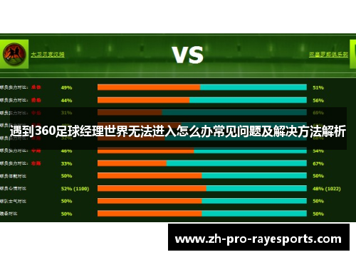 遇到360足球经理世界无法进入怎么办常见问题及解决方法解析 遇到360足球经理世界无法进入怎么办常见问题及解决方法解析