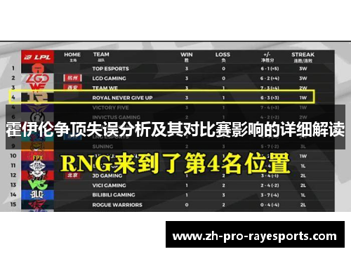 霍伊伦争顶失误分析及其对比赛影响的详细解读